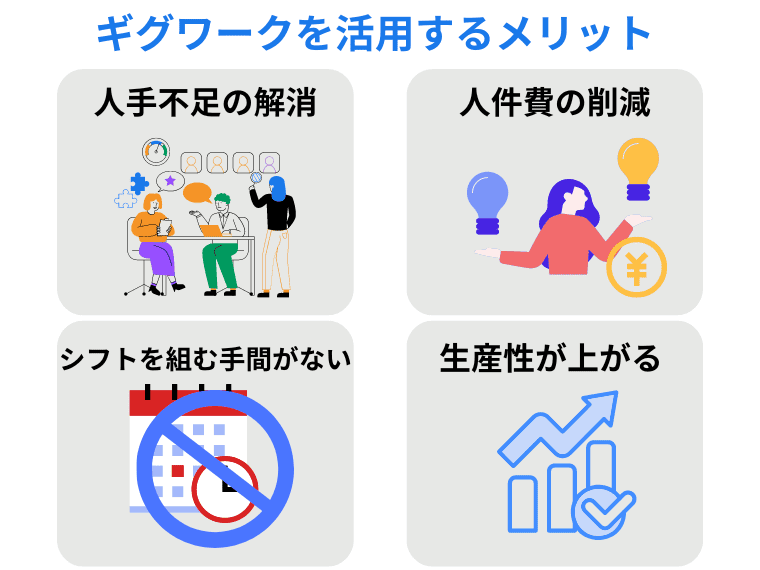 企業がギグワークを活用するメリット