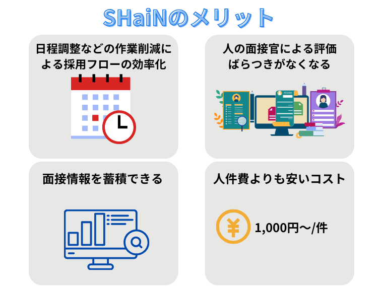 SHaiNのメリット