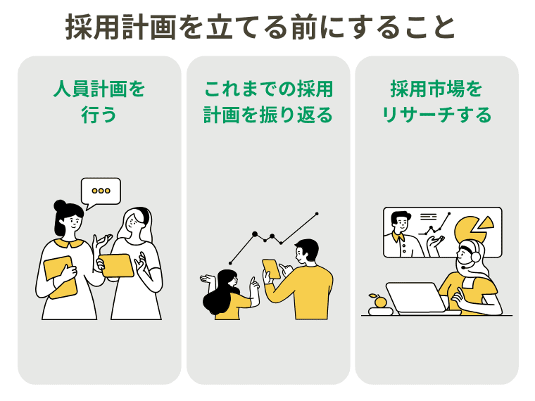 採用計画を立てる前にすること